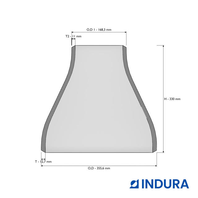 Koncentrisk reduktion